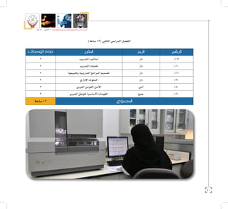 40
‫5102م‬ ‫ـــ‬ ‫6341هــ‬ ‫واإلدارية‬ ‫االجتماعية‬ ‫العلوم‬ ‫كلية‬ ‫دليل‬
)‫�ساعة‬12(‫الثاين‬‫الدرا�سي‬‫الف�صل‬
‫الرقم‬‫الرمز‬‫املقرر‬‫الوحدات‬ ‫عدد‬
409‫دار‬‫التدريب‬‫أ�ساليب‬�2
410‫دار‬‫التدريب‬‫تقنيات‬2
411‫دار‬‫وتقييمها‬‫التدريبية‬‫الربامج‬‫ت�صميم‬2
420‫دار‬‫إداري‬‫ل‬‫ا‬‫ال�سلوك‬2
440‫أمن‬�‫العربي‬‫القومي‬‫أمن‬‫ل‬‫ا‬2
460‫جمع‬‫العربي‬‫للوطن‬‫أ�سا�سية‬‫ل‬‫ا‬‫املقومات‬2
‫املجموع‬‫�ساعة‬12
 