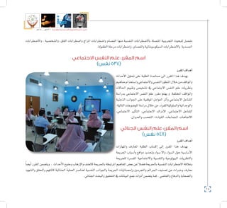 68
‫5102م‬ ‫ـــ‬ ‫6341هــ‬ ‫واإلدارية‬ ‫االجتماعية‬ ‫العلوم‬ ‫كلية‬ ‫دليل‬
‫واال�ضطرابات‬ ، ‫وال�شخ�صية‬ ،‫القلق‬ ‫وا�ضطرابات‬ ‫املزاج‬ ‫وا�ضطرابات‬ ‫الف�صام‬ ‫منها‬ ‫النف�سية‬ ‫باال�ضطرابات‬ ‫املت�صلة‬ ‫التجريبية‬ ‫للبحوث‬ ‫مف�صل‬
.‫الطفولة‬‫مرحلة‬‫وا�ضطرابات‬،‫والف�صام‬‫ال�سيكو�سوماتية‬‫واال�ضطرابات‬ ‫اجل�سدية‬
‫االجتماعي‬ ‫النفس‬ ‫علم‬ :‫المقرر‬ ‫اسم‬
)‫نفس‬ 537(
‫املقرر‬‫أهداف‬�
‫أحداث‬‫ل‬‫ا‬ ‫حتليل‬ ‫على‬ ‫الطلبة‬ ‫م�ساعدة‬ ‫اىل‬ ‫املقرر‬ ‫هذا‬ ‫يهدف‬
‫مفاهيم‬‫وا�ستخدام‬‫واالجتماعي‬‫النف�سي‬‫املنظور‬‫خالل‬‫من‬‫واملواقف‬
‫احلاالت‬ ‫وتقييم‬ ‫ت�شخي�ص‬ ‫يف‬ ‫االجتماعي‬ ‫النف�س‬ ‫علم‬ ‫ونظريات‬
‫بدرا�سة‬ ‫االجتماعي‬ ‫النف�س‬ ‫علم‬ ‫مقرر‬ ‫يهتم‬ ‫و‬ .‫املختلفة‬ ‫واملواقف‬
‫الذهنية‬ ‫اجلوانب‬ ‫على‬ ‫املوقفية‬ ‫العوامل‬ ‫أثر‬�‫و‬ ‫االجتماعي‬ ‫التفاعل‬
:‫التالية‬‫املو�ضوعات‬‫درا�سة‬‫خالل‬‫من‬،‫للفرد‬‫وال�سلوكية‬‫والوجدانية‬
،‫االجتماعي‬ ‫أثري‬�‫الت‬ ،‫االجتماعي‬ ‫إدراك‬‫ل‬‫ا‬ ،‫االجتماعي‬ ‫التفاعل‬
.‫والعدوان‬‫التع�صب‬،‫القيادة‬،‫اجلماعات‬،‫االجتاهات‬
‫الجنائي‬ ‫النفس‬ ‫علم‬ :‫المقرر‬ ‫اسم‬
)‫نفس‬ 548(
‫املقرر‬‫أهداف‬�
‫واملهارات‬ ‫املعارف‬ ‫الطلبة‬ ‫إك�ساب‬� ‫إىل‬� ‫املقرر‬ ‫هذا‬ ‫يهدف‬
‫اجلرمية‬ ‫أ�سباب‬�‫و‬ ‫دوافع‬ ‫وحتديد‬ ‫�سواء‬ ‫واال‬ ‫ال�سواء‬ ‫حول‬ ‫أ�سا�سية‬‫ل‬‫ا‬
‫للجرمية‬ ‫املف�سرة‬ ‫واالجتماعية‬ ‫والنف�سية‬ ‫البيولوجية‬ ‫والنظريات‬
ً‫ا‬‫أي�ض‬�‫املقرر‬‫ويت�ضمن‬ . ‫أحداث‬‫ل‬‫ا‬‫وجنوح‬‫إرهاب‬‫ل‬‫وا‬‫كالعنف‬‫باجلرمية‬‫املرتبطة‬‫املفاهيم‬‫بع�ض‬‫عن‬ً‫ف�ضال‬‫باجلرمية‬‫النف�سية‬‫اال�ضطرابات‬‫وعالقة‬
‫وال�شهود‬ ‫واملحقق‬ ‫كاملتهم‬ ‫اجلنائية‬ ‫العملية‬ ‫لعنا�صر‬ ‫النف�سية‬ ‫واجلوانب‬ ‫اجلرمية‬ ‫إح�صائيات‬�‫و‬ ‫واملجرمني‬ ‫اجلرائم‬ ‫ت�صنيف‬ ‫عن‬ ‫وخربات‬ ‫معارف‬
.‫اجلنائي‬‫والبحث‬‫التحقيق‬‫يف‬‫البيانات‬‫جمع‬‫أدوات‬�‫يت�ضمن‬‫كما‬.‫والقا�ضي‬‫والدفاع‬‫وال�ضحايا‬
 