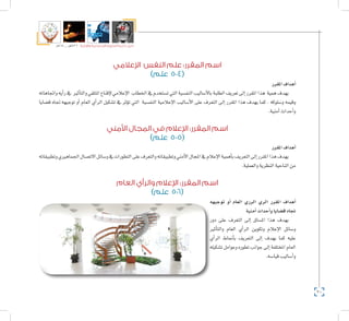 70
‫5102م‬ ‫ـــ‬ ‫6341هــ‬ ‫واإلدارية‬ ‫االجتماعية‬ ‫العلوم‬ ‫كلية‬ ‫دليل‬
‫اإلعالمي‬ ‫النفس‬ ‫علم‬ :‫المقرر‬ ‫اسم‬
)‫علم‬ 504(
‫املقرر‬‫أهداف‬�
‫واجتاهاته‬‫أيه‬�‫ر‬‫يف‬ ‫أثري‬�‫والت‬‫املتلقي‬‫إقناع‬‫ل‬‫إعالمي‬‫ل‬‫ا‬ ‫اخلطاب‬‫يف‬‫ت�ستخدم‬‫التي‬‫النف�سية‬‫أ�ساليب‬‫ل‬‫با‬‫الطلبة‬‫تعريف‬‫إىل‬�‫املقرر‬‫هذا‬ ‫همية‬‫يهدف‬
‫ق�ضايا‬ ‫جتاه‬ ‫توجيهه‬ ‫أو‬� ‫العام‬ ‫أي‬�‫الر‬ ‫ت�شكيل‬ ‫يف‬ ‫ؤثر‬�‫ت‬ ‫التي‬ ‫النف�سية‬ ‫إعالمية‬‫ل‬‫ا‬ ‫أ�ساليب‬‫ل‬‫ا‬ ‫على‬ ‫التعرف‬ ‫إىل‬� ‫املقرر‬ ‫هذا‬ ‫يهدف‬ ‫كما‬ . ‫و�سلوكه‬ ‫وقيمه‬
.‫أمنية‬�‫أحداث‬�‫و‬
‫األمني‬ ‫المجال‬ ‫في‬ ‫اإلعالم‬ :‫المقرر‬ ‫اسم‬
)‫علم‬ 505(
‫املقرر‬‫أهداف‬�
‫وتطبيقاته‬‫اجلماهريي‬‫االت�صال‬‫و�سائل‬‫يف‬‫التطورات‬‫على‬‫والتعرف‬‫وتطبيقاته‬‫أمني‬‫ل‬‫ا‬‫املجال‬‫يف‬‫إعالم‬‫ل‬‫ا‬‫أهمية‬�‫ب‬‫التعريف‬‫إىل‬�‫املقرر‬‫هذا‬‫يهدف‬
.‫والعملية‬‫النظرية‬‫الناحية‬‫من‬
‫العام‬ ‫والرأي‬ ‫اإلعالم‬ :‫المقرر‬ ‫اسم‬
)‫علم‬ 506(
‫توجيهه‬ ‫أو‬� ‫العام‬ ‫الرري‬ ‫الري‬ ‫املقرر‬ ‫أهداف‬�
‫أمنية‬�‫أحداث‬�‫و‬‫ق�ضايا‬‫جتاه‬
‫دور‬ ‫على‬ ‫التعرف‬ ‫إىل‬� ‫امل�ساق‬ ‫هذا‬ ‫يهدف‬
‫أثري‬�‫والت‬ ‫العام‬ ‫أي‬�‫الر‬ ‫وتكوين‬ ‫إعالم‬‫ل‬‫ا‬ ‫و�سائل‬
‫أي‬�‫الر‬ ‫أمناط‬�‫ب‬ ‫التعريف‬ ‫إىل‬� ‫يهدف‬ ‫كما‬ ‫عليه‬
‫ت�شكيله‬ ‫وعوامل‬ ‫تطوره‬ ‫جوانب‬ ‫إىل‬� ‫املختلفة‬ ‫العام‬
.‫قيا�سه‬‫أ�ساليب‬�‫و‬
 