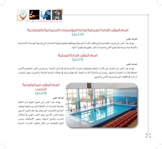 90
‫5102م‬ ‫ـــ‬ ‫6341هــ‬ ‫واإلدارية‬ ‫االجتماعية‬ ‫العلوم‬ ‫كلية‬ ‫دليل‬
‫واإلصالحية‬ ‫االجتماعية‬ ‫المؤسسات‬ ‫وإدارة‬ ‫الشرطية‬ ‫اإلدارة‬ :‫المقرر‬ ‫اسم‬
)‫دار‬ 405(
‫املقرر‬‫أهداف‬�
‫االجتماعية‬‫ؤ�س�سات‬�‫امل‬‫تقدمها‬‫التي‬‫اخلدمات‬‫وطبيعة‬‫ونظمها‬‫وبهياكلها‬‫ال�شرطية‬‫إدارة‬‫ل‬‫ا‬‫ووظائف‬‫مببادئ‬‫الطلبة‬‫تعريف‬‫إىل‬�‫املقرر‬‫هذا‬‫يهدف‬
.‫أدائها‬�‫وتقومي‬‫تطويرها‬‫أ�ساليب‬�‫و‬‫والتنمية‬‫أمن‬‫ل‬‫ا‬‫حتقيق‬‫يف‬‫ودورها‬‫إ�صالحية‬‫ل‬‫وا‬
‫المحلية‬ ‫اإلدارة‬ :‫المقرر‬ ‫اسم‬
)‫دار‬ 406(
‫املقرر‬‫أهداف‬�
‫أ�س�س‬‫ل‬‫وا‬ ‫املفاهيم‬ ‫املقرر‬ ‫وي�ستعر�ض‬ ، ‫النامية‬ ‫الدول‬ ‫يف‬ ‫لها‬ ‫أ�سا�سية‬‫ل‬‫ا‬ ‫واملميزات‬ ‫وطبيعتها‬ ‫املحلية‬ ‫إدارة‬‫ل‬‫ا‬ ‫على‬ ‫التعرف‬ ‫إىل‬� ‫املقرر‬ ‫هذا‬ ‫يهدف‬
‫التجارب‬‫ببع�ض‬‫والتعريف‬،‫ال�شاملة‬‫التنمية‬‫جماالت‬‫يف‬‫ودورها‬‫أهدافها‬�،‫املحلية‬‫إدارة‬‫ل‬‫ا‬‫أة‬�‫لن�ش‬ ً‫ا‬‫�شرح‬‫ويقدم‬ ،‫أ�ساليبها‬�‫و‬‫املحلية‬‫إدارة‬‫ل‬‫ل‬‫املختلفة‬
.‫والتنموي‬‫أمني‬‫ل‬‫ا‬‫ودورها‬‫العربية‬‫أقطار‬‫ل‬‫ا‬‫يف‬‫الرائدة‬
‫سيكولوجية‬ :‫المقرر‬ ‫اسم‬
‫التدريب‬
)‫دار‬ 407(
‫املقرر‬‫أهداف‬�
‫الطلبة‬ ‫لدى‬ ‫الفهم‬ ‫تعميق‬ ‫إىل‬� ‫املقرر‬ ‫هذا‬ ‫يهدف‬
‫توظيف‬‫وكيفية‬‫بالتدريب‬‫العالقة‬‫ذات‬‫النف�سية‬‫باملعرفة‬
‫الرتبوي‬ ‫النف�س‬ ‫علم‬ ‫بها‬ ‫يحفل‬ ‫التي‬ ‫والنظريات‬ ‫املبادئ‬
‫جماالت‬ ‫يف‬ ‫املهني‬ ‫النف�س‬ ‫وعلم‬ ‫إداري‬‫ل‬‫ا‬ ‫النف�س‬ ‫وعلم‬
‫وغر�س‬ ‫االجتاهات‬ ‫وتغيري‬ ‫ال�سلوك‬ ‫وتعديل‬ ‫التدريب‬
‫احل�سية‬ ‫القدرات‬ ‫توظيف‬ ‫خالل‬ ‫من‬ ‫إيجابية‬‫ل‬‫ا‬ ‫القيم‬
 