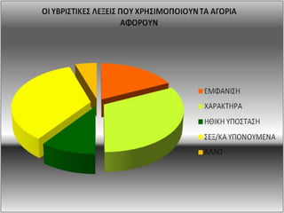 ΒΙΑ - ΕΠΙΘΕΤΙΚΟΤΗΤΑ