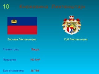 10 Кнежевина Лихтенштајн
Застава Лихтенштајна Грб Лихтенштајна
Главни град Вадуз
Површина 160 km²
Број становника 35.789
 