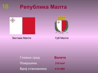 16 Република Малта
Застава Малте Грб Малте
Главни град Валета
Површина 316 km²
Број становника 412.966
 