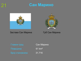 21 Сан Марино
Застава Сан Марина Грб Сан Марина
Главни град Сан Марино
Површина 61 km²
Број становника 31.716
 