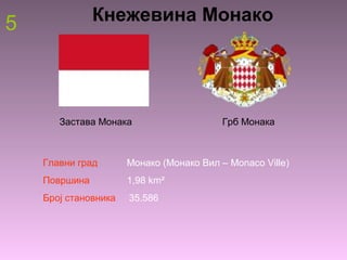 5 Кнежевина Монако
Застава Монака Грб Монака
Главни град Монако (Монако Вил – Monaco Ville)
Површина 1,98 km²
Број становника 35.586
 