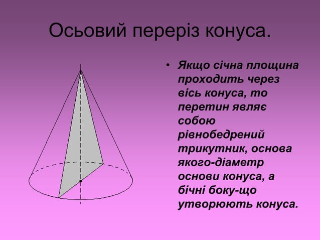 Конус | PPT