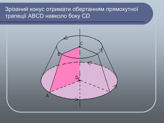 Конус | PPT