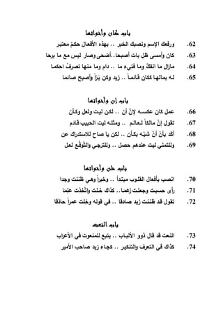 ‫وأخواتها‬ ‫كان‬ ‫باب‬
62.‫معتب‬ ٌ‫حكـم‬ ‫األفعـال‬ ‫بهذه‬ .. ‫الخبر‬ ‫ونصبك‬ ‫اإلسم‬ ‫ورفعك‬‫ـ‬‫ر‬
63.‫برحا‬ ‫ما‬ ‫مع‬ ‫ليس‬ ‫وصار‬ ‫أصبحا..أضحى‬ ‫بات‬ ‫ظل‬ ‫أمسى‬‫و‬ ‫كان‬
64.‫فتيء‬ ‫وما‬ َّ‫انفك‬ ‫ما‬ ‫ال‬‫ز‬‫ما‬‫احكم‬ َّ‫تصرف‬ ‫منها‬ ‫وما‬ ‫دام‬ .. ‫ما‬‫ـ‬‫ا‬
65.َ‫ب‬ ‫وكن‬ ‫زيد‬ .. ً‫ا‬‫قـائمـ‬ ‫ككان‬ ‫بمالهـا‬ ‫لـه‬‫ـ‬‫صائما‬ ‫أصبح‬‫و‬ ً‫ا‬‫ر‬
‫وأخواتها‬ ‫إن‬ ‫باب‬
66.‫عكسـ‬ ‫كان‬ ‫عمل‬‫ـ‬‫وكـأن‬ ‫ولعل‬ ‫ليـت‬ ‫لكـن‬ .. ‫أن‬ َّ‫إلن‬ ‫ه‬
67.‫ل‬ ً‫ا‬‫مالك‬ َّ‫إن‬ ‫تقول‬‫ـ‬‫قـادم‬ ‫الحبيب‬ ‫ليت‬ ‫ومثلـه‬ .. ‫عـالـم‬
68.ِّ‫شب‬ َّ‫أن‬ ‫بأن‬ ‫د‬‫أك‬‫ـ‬‫بك‬ ‫ه‬‫ـ‬‫لال‬ ‫صاح‬ ‫يا‬ ‫لكن‬ .. ‫أن‬‫عن‬ ‫اك‬‫ر‬‫ستد‬
69.‫لعـل‬ ‫ـع‬‫وق‬َّ‫ت‬‫ال‬‫و‬ ‫وللترجـي‬ .. ‫حصل‬ ‫عندهم‬ ‫ليت‬ ‫وللتمني‬
‫وأخواتها‬ ‫ظن‬ ‫باب‬
70.‫القل‬ ‫بأفعال‬ ‫انصب‬‫ـ‬‫مبت‬ ‫وب‬‫ـ‬‫وه‬ ً‫ا‬‫ر‬‫وخب‬ .. ‫دأ‬‫ـ‬‫وجدا‬ ‫ظننت‬ ‫ي‬
71.‫حسب‬ ‫أى‬‫ر‬‫ـ‬‫خ‬ ‫كذاك‬ ..‫ـا‬َ‫م‬َ‫ع‬‫ز‬ ‫وجعلـت‬ ‫ت‬‫ـ‬‫ا‬َ‫م‬ِّ‫ل‬َ‫ع‬ ‫خذت‬َّ‫ت‬‫ا‬‫و‬ ‫لت‬
72.‫ق‬ ‫تقول‬‫ـ‬‫ظنن‬ ‫د‬‫ـ‬‫حاذقا‬ ً‫ا‬‫ر‬‫عم‬ ‫لت‬ِّ‫وخ‬ ‫قوله‬ ‫في‬ .. ‫صادقا‬ ‫زيد‬ ‫ت‬
‫النعت‬ ‫باب‬
73.‫الن‬‫األلب‬ ‫ذوو‬ ‫قال‬ ‫قد‬ ‫عت‬‫ـ‬‫اب‬‫ر‬‫األع‬ ‫في‬ ‫للمنعوت‬ ‫يتبع‬ .. ‫اب‬
74.‫التنكي‬‫و‬ ‫التعرف‬ ‫في‬ ‫كذاك‬‫ـ‬‫كج‬ .. ‫ر‬‫ـ‬‫األمير‬ ‫صاحب‬ ‫زيد‬ ‫اء‬
 