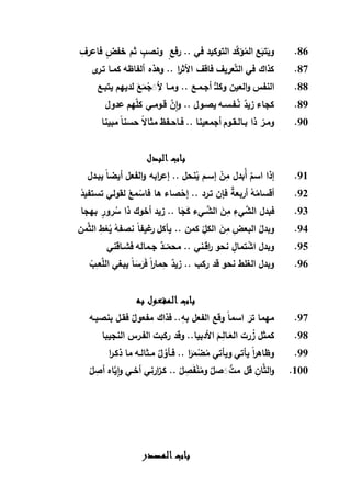 86.ِّ‫فاعرف‬ ٍ‫ض‬‫خف‬ ‫ثم‬ ٍ‫ونصب‬ ٍ‫رفع‬ .. ‫في‬ ‫التوكيد‬ ‫د‬َّ‫ؤك‬ُ‫الم‬ ‫ع‬َ‫تب‬َ‫وي‬
87.‫ى‬‫تـر‬ ‫كمـا‬ ‫ألفاظه‬ ‫وهذه‬ .. ‫ا‬‫ر‬‫األث‬ ‫فاقف‬ ‫عريف‬َّ‫ت‬‫ال‬ ‫في‬ ‫كذاك‬
88.‫يتبـع‬ ‫لديهم‬ َ‫ع‬َ‫م‬ْ‫ج‬ََِّ‫أل‬ ‫ومـا‬ .. ‫أجـمـع‬ ٌّ‫ـ‬‫وكل‬ ‫العين‬‫و‬ ‫النفس‬
89.‫عدول‬ ‫هم‬َّ‫كل‬ ‫قـومـي‬ َّ‫ن‬‫ا‬‫و‬ .. ‫يصـول‬ ‫ـفـسـه‬َّ‫ن‬ ٌ‫زيد‬ ‫كجاء‬
90.‫بـالـ‬ ‫ذا‬ ‫ومـر‬‫مبينا‬ ً‫ا‬‫حسن‬ ً‫ال‬‫مثا‬ ‫فـاحـفظ‬ .. ‫أجمعينا‬ ‫قـوم‬
‫البدل‬ ‫باب‬
91.‫يبـدل‬ ً‫ا‬‫أيض‬ ‫الفعل‬‫و‬ ‫ابه‬‫ر‬‫إع‬ .. ‫نحل‬ُ‫ي‬ ‫إسـم‬ ْ‫ن‬ِّ‫م‬ ‫ُبدل‬‫أ‬ ٌ‫اسم‬ ‫إذا‬
92.ْ‫تستفيد‬ ‫لقولي‬ ْ‫مع‬ ْ‫فاس‬ ‫ها‬ ‫صاء‬ْ‫إح‬ .. ‫تـرد‬ ‫فإن‬ ٌ‫ة‬‫أربع‬ ُ‫ه‬ُ‫أقسام‬
93.‫بهجا‬ ٍ‫رور‬ُ‫س‬ ‫ذا‬ ‫أخوك‬ ‫زيد‬ .. ‫ا‬َ‫ج‬َ‫ك‬ ‫ـيء‬َّ‫الش‬ َ‫ن‬ِّ‫م‬ ِّ‫يء‬َّ‫الش‬ ‫فبدل‬
94.َ‫ن‬ِّ‫م‬ ِّ‫البعض‬ ُ‫وبدل‬‫من‬َّ‫ث‬‫ال‬ ِّ‫ط‬ْ‫ع‬ُ‫ي‬ ُ‫نصفه‬ ً‫ا‬‫غيف‬‫ر‬ ‫يأكل‬ .. ‫كمن‬ ِّ‫الكل‬
95.‫فشـاقني‬ ‫جـماله‬ ٌ‫د‬َ‫ــ‬‫محم‬ .. ‫اقـني‬‫ر‬ ‫نحو‬ ٍ‫تمال‬ ْ‫اش‬ ‫وبدل‬
96.ْ‫ب‬ِّ‫عـ‬َّ‫الل‬ ‫يبغي‬ ً‫ا‬َ‫س‬َ‫ر‬َ‫ف‬ ً‫ا‬‫ر‬‫ما‬ِّ‫ح‬ ٌ‫زيد‬ .. ‫ركب‬ ‫قد‬ ‫نحو‬ ‫الغلط‬ ‫وبدل‬
‫به‬ ‫المفعول‬ ‫باب‬
97.‫بنصبـه‬ ‫فقـل‬ ٌ‫مفعول‬ ‫فذاك‬ ..ِّ‫به‬ ‫الفعل‬ ‫وقع‬ ً‫ا‬‫اسم‬ َ‫تر‬ ‫مهما‬
98.‫ـ‬ِّ‫ـال‬َ‫الع‬ ‫رت‬ ُ‫ز‬ ‫كمثل‬‫النجيبا‬ ‫الفـرس‬ ‫ركبت‬ ‫وقد‬ ..‫األدبيا‬ َ‫م‬
99.‫ا‬‫ر‬‫ذكـ‬ ‫ما‬ ‫مـثالـه‬ ٌ‫ل‬ َّ‫فـأو‬ .. ‫ا‬َ‫ر‬َ‫م‬ْ‫ض‬ُ‫م‬ ‫ويأتي‬ ‫يأتي‬ ً‫ا‬‫ر‬‫وظاه‬
100.ْ‫ل‬ ِّ‫أص‬ ‫اه‬َّ‫ي‬‫ا‬‫و‬ ‫أخـي‬ ‫ارني‬‫ز‬‫كـ‬ .. ْ‫ل‬ ِّ‫ص‬َ‫ف‬ْ‫ن‬ُ‫وم‬ ٌ‫صل‬ََُّ‫مت‬ ‫قل‬ ِّ‫ان‬َّ‫ث‬‫ال‬‫و‬
‫المصدر‬ ‫باب‬
 