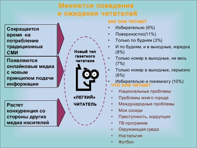 Гранты по техническим наукам