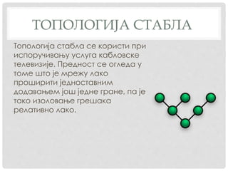 ТОПОЛОГИЈА СТАБЛА
Топологија стабла се користи при
испоручивању услуга кабловске
телевизије. Предност се огледа у
томе што је мрежу лако
проширити једноставним
додавањем још једне гране, па је
тако изоловање грешака
релативно лако.
 