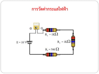 การวัดค่ากระแสไฟฟ้า
 