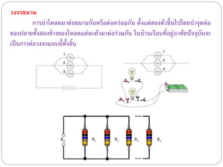 วงจรขนาน
การนาโหลดมาต่อขนานกันหรือต่อคร่อมกัน ตั้งแต่สองตัวขึ้นไปโดยนาจุดต่อ
ของปลายทั้งสองข้างของโหลดแต่ละตัวมาต่อร่วมกัน ในบ้านเรือนที่อยู่อาศัยปัจจุบันจะ
เป็นการต่อวงจรแบบนี้ทั้งสิ้น
 