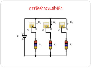 การวัดค่ากระแสไฟฟ้า
 