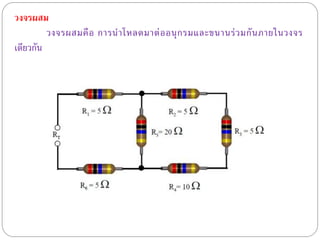 วงจรผสม
วงจรผสมคือ การนาโหลดมาต่ออนุกรมและขนานร่วมกันภายในวงจร
เดียวกัน
 