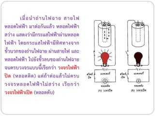 เมื่อนาถ่านไฟฉาย สายไฟ
หลอดไฟฟ้า มาต่อกันแล้ว หลอดไฟฟ้า
สว่าง แสดงว่ามีกระแสไฟฟ้าผ่านหลอด
ไฟฟ้า โดยกระแสไฟฟ้ามีทิศทางจาก
ขั้วบวกของถ่านไฟฉาย ผ่านสายไฟ และ
หลอดไฟฟ้า ไปยังขั้วลบของถ่านไฟฉาย
จนครบวงจรแบบนี้เรียกว่า วงจรไฟฟ้า
ปิด (หลอดติด) แต่ถ้าต่อแล้วไม่ครบ
วงจรหลอดไฟฟ้าไม่สว่าง เรียกว่า
วงจรไฟฟ้าเปิด (หลอดดับ)
 