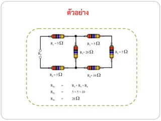 ตัวอย่าง
 