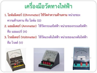เครื่องมือวัดทางไฟฟ้า
1. โอห์มมิเตอร์ (Ohmmeter) ใช้วัดค่าความต้านทาน หน่วยของ
ความต้านทาน คือ โอห์ม (Ω)
2. แอมมิเตอร์ (Ammeter) ใช้วัดกระแสไฟฟ้า หน่วยของกระแสไฟฟ้า
คือ แอมแปร์ (A)
3. โวลมิเตอร์ (Voltmeter) ใช้วัดแรงดันไฟฟ้า หน่วยของแรงดันไฟฟ้า
คือ โวลต์ (V)
 