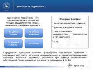 Высшая школа экономики, Москва, 2015
Транспортная подвижность
9
Влияющие факторы:
• макроэкономическая ситуация;
• уровень доходов населения;
• демографические
характеристики (соотношение
групп населения);
• и др.
По целям
поездки
По группам
населения
По сезонам
По будням /
выходным
Определение прогнозных значений транспортной подвижности населения –
следующий шаг после получения демографических и социально-экономических
прогнозов. Расчетные параметры уточняются при помощи социологических
обследований. Типичные средние значения – в диапазоне от 2 до 4,5.
Транспортная подвижность – это
среднее ежедневное количество
поездок, осуществляемое каждым
горожанином, дифференцированное:
 