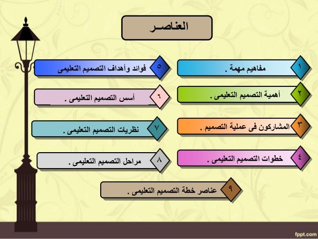 تصميم تعليمى