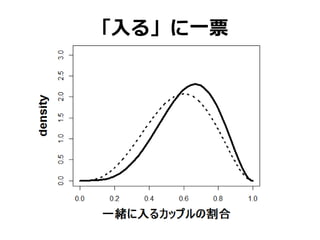 「入る」に一票
 