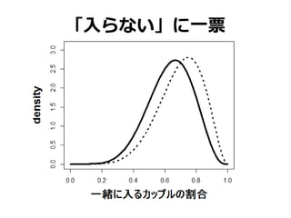 「入らない」に一票
 