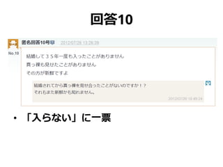 回答10
• 「入らない」に一票
 