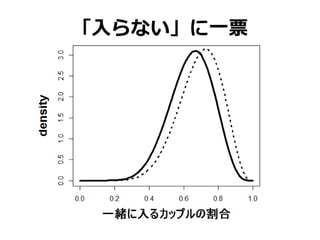 「入らない」に一票
 