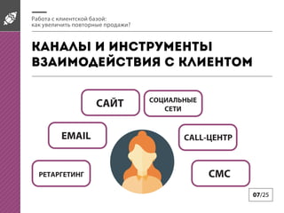 07/25
:
?
EMAIL CALL-