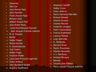 1. Clemente
2. Alan Lee
3. Jane Morriw Pack
4. John Flaxman
5. Frank cheyne Pape
6. Richard Cook
7. William Russel Flint
8. Jean-André Marty
9. Louis-Paul-Edouard Fournier
10. . Jean Jacques Francois Lebarier
11. М. И. Пикова
12. Benito
13. Walter Piaget
14. Michel Garnier
15. G. Doutsiopoulos
16. Yodi Castro
17. Walter Paget
18. Friedrich Preller
19. Louis-Jean-François Lagrenée
20. Victor Ambrus
21. John Buckland-Wright
22. Angelica Kauffmann
1. Rosemary Sutcliff
2. Walter Crane
3. Victor Ambrus
4. Pierre Clemente Marrillier
5. Richard Westall
6. Antoine Dussart
7. Charles Meynier
8. Frederick Leington
9. Fedor Iwanowitsch
10. Francis Engleheart
11. Lorenzo Mattoti
12. Luigi Ademollo
13. G. Stefanidis
14. Bernard Picart
15. Martin Provensen
16. Wacław Borowski
17. J. h. Ramberg
18. Kindred McLeary
19. Bareste
20. Vincent Léon Pallière
21. Pierre Claude François Delorme
 