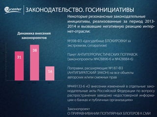 ЗАКОНОДАТЕЛЬСТВО. ГОСИНИЦИАТИВЫ
Некоторые резонансные законодательные
инициативы, реализованные за период 2013-
2014 и вызвавшие негативную реакцию интер-
нет-отрасли:
№398-ФЗ «(досудебные БЛОКИРОВКИ за
экстремизм, сепаратизм)
Пакет АНТИТЕРРОРИСТИЧЕСКИХ ПОПРАВОК
(законопроекты №428896-6 и №428884-6)
Поправки, расширяющие №187-ФЗ
(АНТИПИРАТСКИЙ ЗАКОН) на все объекты
авторских и/или смежных прав
№449133-6 «О внесении изменений в отдельные зако-
нодательные акты Российской Федерации по вопросу
распространения заведомо недостоверной информа-
ции о банках и публичных организациях»
Законопроект
О ПРИРАВНИВАНИИ ПОПУЛЯРНЫХ БЛОГЕРОВ К СМИ
Динамика внесения
законороектов
 