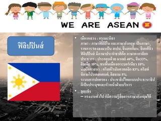 ฟิลิปปินส์
• เมืองหลวง : กรุงมะนิลา
ภาษา : ภาษาฟิลิปิโน และภาษาอังกฤษ เป็นภาษา
ราชการ รองลงมาเป็น สเปน, จีนฮกเกี้ยน, จีนแต้จิ๋ว
ฟิลิปปินส์ มีภาษาประจาชาติคือ ภาษาตากาล็อก
ประชากร : ประกอบด้วย มาเลย์ 40%, จีน33%,
อินเดีย 10%, ชนพื้นเมืองเกาะบอร์เนียว 10%
นับถือศาสนา : คริสต์โรมันคาทอลิก 83% คริสต์
นิกายโปรเตสแตนต์,อิสลาม 5%
ระบบการปกครอง : ประชาธิปไตยแบบประธานาธิป
ดีเป็นประมุขและหัวหน้าฝ่ ายบริหาร
• จุดแข็ง
– แรงงานทั่วไป ก็มีความรู้สื่อสารภาษาอังกฤษได้
 