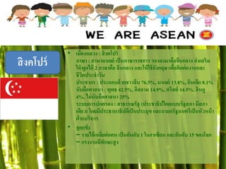 สิงคโปร์
• เมืองหลวง : สิงคโปร์
ภาษา : ภาษามาเลย์ เป็นภาษาราชการ รองลงมาคือจีนกลาง ส่งเสริม
ให้พูดได้ 2 ภาษาคือ จีนกลาง และให้ใช้อังกฤษ เพื่อติดต่องานและ
ชีวิตประจาวัน
ประชากร : ประกอบด้วยชาวจีน 76.5%, มาเลย์ 13.8%, อินเดีย 8.1%
นับถือศาสนา : พุทธ 42.5%, อิสลาม 14.9%, คริสต์ 14.5%, ฮินดู
4%, ไม่นับถือศาสนา 25%
ระบบการปกครอง : สาธารณรัฐ (ประชาธิปไตยแบบรัฐสภา มีสภา
เดียว) โดยมีประธานาธิปดีเป็นประมุข และนายกรัฐมนตรีเป็นหัวหน้า
ฝ่ ายบริหาร
• จุดแข็ง
– รายได้เฉลี่ยต่อคน เป็นอันดับ 1 ในอา๶ซียน และอันดับ 15 ของโลก
– แรงงานมีทักษะสูง
 