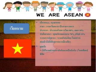 ๶วียดȨม
• เมืองหลวง : กรุงฮานอย
ภาษา : ภาษา๶วียดȨม เป็นภาษาราชการ
ประชากร : ประกอบด้วยชาวเวียด 80%, เขมร 10%
นับถือศาสนา : พุทธนิกายมหายาน 70%, คริสต์ 15%
ระบบการปกครอง : ระบบสังคมนิยม โดยพรรค
คอมมิวนิสต์เป็นพรรคการเมืองเดียว
• จุดแข็ง
– มีปริมาณสารองน้ามันดิบมากเป็นอันดับ 2 ในเอเชียแป
ซิฟิค
 