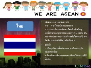 ไทย
• เมืองหลวง : กรุงเทพมหานคร
ภาษา : ภาษาไทย เป็นภาษาราชการ
ประชากร : ประกอบด้วยชาวไทยเป็นส่วนใหญ่
นับถือศาสนา : พุทธนิกายเถรวาท 95%, อิสลาม 4%
ระบบการปกครอง : ระบบประชาธิปไตยแบบรัฐสภา
อันมีพระมหากษัตริย์ทรงเป็นประมุข
• จุดแข็ง
– เป็นศูนย์กลางเชื่อมโยงคมนาคมด้านต่างๆ ใน
ภูมิภาคอา๶ซียน
– มีแหล่งท่องเที่ยวทางธรรมชาติและวัฒนธรรมที่มี
ชื่อเสียง
 