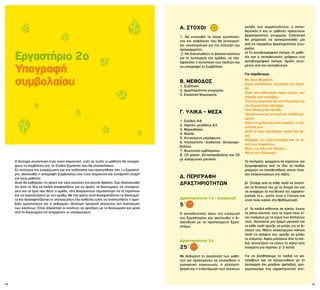48 49
Α. ΣΤΟΧΟΙ
1. Να ενισχυθεί το κλίμα εμπιστοσύ-
νης και ασφάλειας που θα λειτουργή-
σει υποστηρικτικά για την επίτευξη του
προγράμματος.
2. Να διατυπωθούν οι βασικοί κανόνες
για τη λειτουργία της ομάδας, να εξα-
σφαλιστεί η συναίνεση των παιδιών και
να υπογραφεί το Συμβόλαιο.
Β. ΜΕΘΟΔΟΣ
1. Συζήτηση.
2. Δραστηριότητα γνωριμίας.
3. Εικαστική δημιουργία.
Γ. ΥΛΙΚΑ – ΜΕΣΑ
1. Σελίδες Α4.
2. Χαρτόνι μεγέθους Α3.
3. Μαρκαδόροι.
4. Ψαλίδι.
5. Αντικείμενο μικρόφωνο.
6. Υπολογιστής - διαδίκτυο - βιντεοπρο-
βολέας.
7. Φωτοτυπία εμβλήματος.
8. CD player, βιντεοπροβολέας και CD
με χαλαρωτική μουσική.
Δ. ΠΕΡΙΓΡΑΦΗ
ΔΡΑΣΤΗΡΙΟΤΗΤΩΝ
Δραστηριότητα 1η – Εισαγωγή
5΄
Ο εκπαιδευτικός κάνει την εισαγωγή
του Εργαστηρίου και ακολουθεί η δι-
ασύνδεση με το προηγούμενο Εργα-
στήριο.
Δραστηριότητα 2η
25΄
Με δεδομένη τη συναίνεση των μαθη-
τών και προκειμένου να ενισχυθούν η
ουσιαστική επικοινωνία, η αλληλεπί-
δραση και η ενδυνάμωση των σχέσεων
μεταξύ των συμμετεχόντων, ο εκπαι-
δευτικός ή και οι μαθητές προτείνουν
δραστηριότητες γνωριμίας. Ενδεικτικά
θα μπορούσε να χρησιμοποιηθεί μία
από τις παρακάτω δραστηριότητες γνω-
ριμίας.
α) Το αυτοβιογραφικό ποίημα. Οι μαθη-
τές και ο εκπαιδευτικός γράφουν ένα
αυτοβιογραφικό ποίημα. Αρχής γενο-
μένης από τον εκπαιδευτικό.
Για παράδειγμα:
Με λένε Θεοδόση.
Είμαι ευαίσθητος, λιχούδης και Πανά-
θα.
Είμαι και αθλητικός αφού τρέχω στο
γήπεδο σαν παλαβός.
Γιος του Δημήτρη και της Γεωργίας και
της Ευαγγελίας αδελφός.
Γεννήθηκα στην Ξάνθη.
Τρελαίνομαι για σινεμά και ταξίδια μα-
κρινά.
Δίνω τη φιλία μου και μοιράζω τα χα-
μόγελά μου
αλλά κι εγώ χρειάζομαι αγάπη και φι-
λία.
Φοβάμαι τον οδοντογιατρό και το τέ-
λος των διακοπών.
Θέλω να πάω στο Περού….
Μένω στο Χολαργό.
Τα ποιήματα, γραμμένα σε χαρτόνια και
ζωγραφισμένα από τα ίδια τα παιδιά,
μπορούν να τοποθετηθούν στους πίνα-
κες ανακοινώσεων της τάξης.
β) Ζητάμε από το κάθε παιδί να συστή-
σει το διπλανό του με το όνομά του και
να αναφέρει το πιο θετικό του χαρακτη-
ριστικό (π.χ., αυτός είναι ο Γιάννης και
είναι πολύ καλός στα Μαθηματικά).
γ) Τα παιδιά κάθονται σε κύκλο, έχουν
τα μάτια κλειστά, ενώ τα χέρια τους εί-
ναι πιασμένα με τα χέρια των διπλανών
τους. Ακούγεται μια ήρεμη μουσική και
το κάθε παιδί αρχίζει να μιλάει για το δι-
πλανό του. Μόλις ολοκληρώσει κάποιο
παιδί τις σκέψεις του, αρχίζει να μιλάει
το επόμενο. Αφού μιλήσουν όλα τα παι-
διά, συνεχίζουν να έχουν τα χέρια τους
πιασμένα για περίπου 2-3 λεπτά.
Για να βοηθήσουμε τα παιδιά να κα-
ταλάβουν και να εξοικειωθούν με τη
λειτουργία του μεγάλου τραπεζιού, χρη-
σιμοποιούμε ένα χαρακτηριστικό αντι-
Εργαστήριο 2ο
Υπογραφή
συμβολαίου
Η δεύτερη συνάντηση είναι πολύ σημαντική, γιατί σε αυτήν οι μαθητές θα υπογρά-
ψουν το συμβόλαιο για το Σχέδιο Εργασίας που θα υλοποιήσουν.
Σε συνέχεια της ενημέρωσης και της συζήτησης που προηγήθηκε στο 1ο Εργαστή-
ριο, ακολουθεί η υπογραφή Συμβολαίου που είναι σημαντική και ευχάριστη στιγμή
για τους μαθητές.
Αυτό θα καθορίσει τις αρχές και τους κανόνες της κοινής δράσης. Έχει διαπιστωθεί
ότι όταν τα ίδια τα παιδιά αποφασίζουν για τις αρχές, τα δικαιώματα, τις υποχρεώ-
σεις και τα όρια που θέτει η ομάδα, τότε δεσμεύονται περισσότερο να τα τηρήσουν
και να συμπλεύσουν με την ομάδα. Με τον τρόπο αυτό διασφαλίζονται τα δικαιώμα-
τα και διασαφηνίζονται οι υποχρεώσεις του καθενός ώστε να αναπτυχθούν η αμοι-
βαία εμπιστοσύνη και ο σεβασμός. Ιδιαίτερη προσοχή απαιτείται στη διατύπωση
των κανόνων. Είναι σημαντικό οι κανόνες να αρχίζουν με τα δικαιώματα και μέσα
από τα δικαιώματα να απορρέουν οι υποχρεώσεις.
 