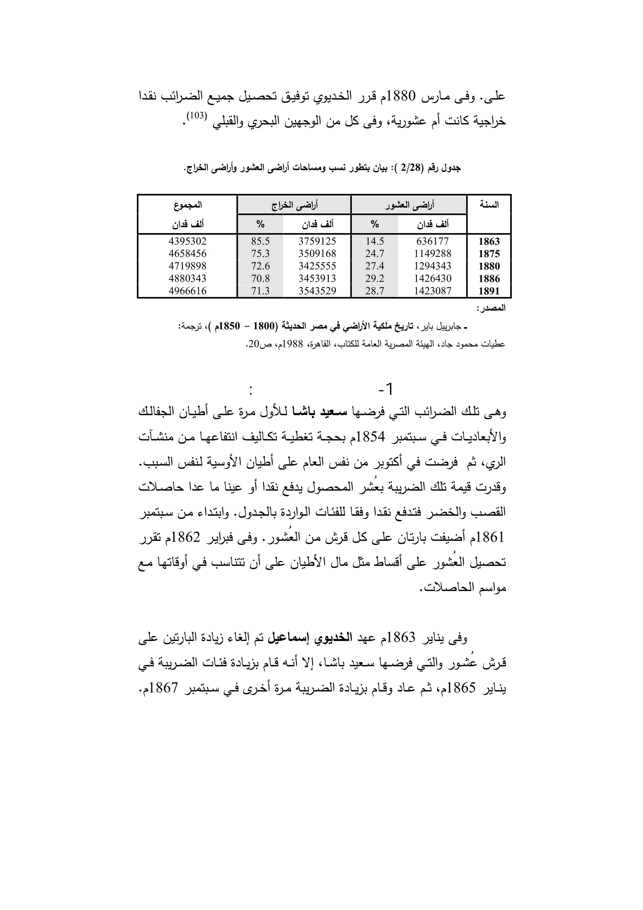 دراسات في التطور الاقتصادي الجزء الأول