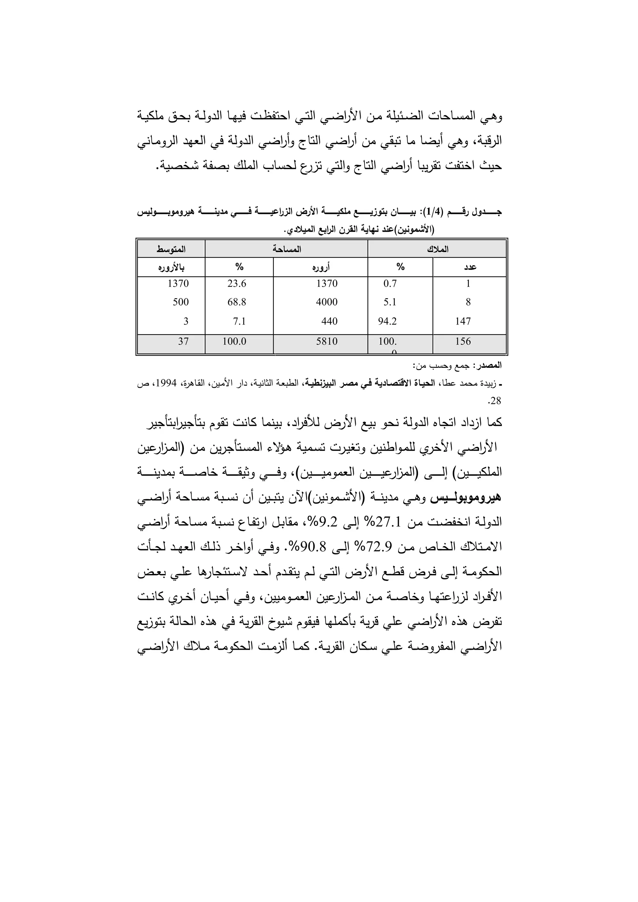 دراسات في التطور الاقتصادي الجزء الأول