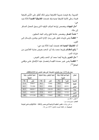 دراسات في التطور الاقتصادي  الجزء الأول
