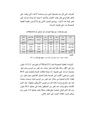 دراسات في التطور الاقتصادي  الجزء الأول