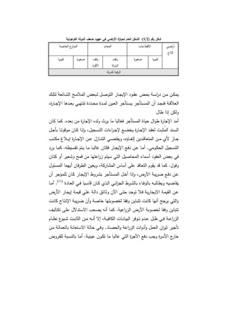 دراسات في التطور الاقتصادي  الجزء الأول