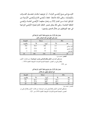 دراسات في التطور الاقتصادي  الجزء الأول