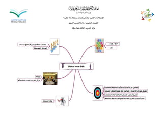 ‫والتعليم‬‫التربية‬‫وزارة‬
‫املكرمة‬ ‫مكة‬‫بمنطقة‬‫للبنات‬‫والتعليم‬‫للتربية‬‫العامة‬‫اإلدارة‬
‫التعليمية‬‫الشؤون‬/‫ي‬‫التربو‬‫التدريب‬ ‫إدارة‬
‫مكة‬‫شمال‬‫الثالث‬ ‫التدريب‬‫مركز‬
 
