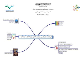 ‫والتعليم‬‫التربية‬‫وزارة‬
‫املكرمة‬ ‫مكة‬‫بمنطقة‬‫للبنات‬‫والتعليم‬‫للتربية‬‫العامة‬‫اإلدارة‬
‫التعليمية‬‫الشؤون‬/‫ي‬‫التربو‬‫التدريب‬ ‫إدارة‬
‫مكة‬‫شمال‬‫الثالث‬ ‫التدريب‬‫مركز‬
 