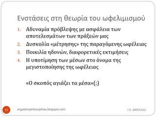 Ενστάσεις στη θεωρία του ωφελιμισμού
1. Αδυναμία πρόβλεψης με ασφάλεια των
αποτελεσμάτων των πράξεών μας
2. Δυσκολία «μέτρησης» της παραγόμενης ωφέλειας
3. Ποικιλία ηδονών, διαφορετικές εκτιμήσεις
4. Η υποτίμηση των μέσων στο όνομα της
μεγιστοποίησης της ωφέλειας
«Ο σκοπός αγιάζει τα μέσα»(;)
Ι.Π. ΑΜΠΕΛΑΣ11 ergastiriophilosophias.blogspot.com
 