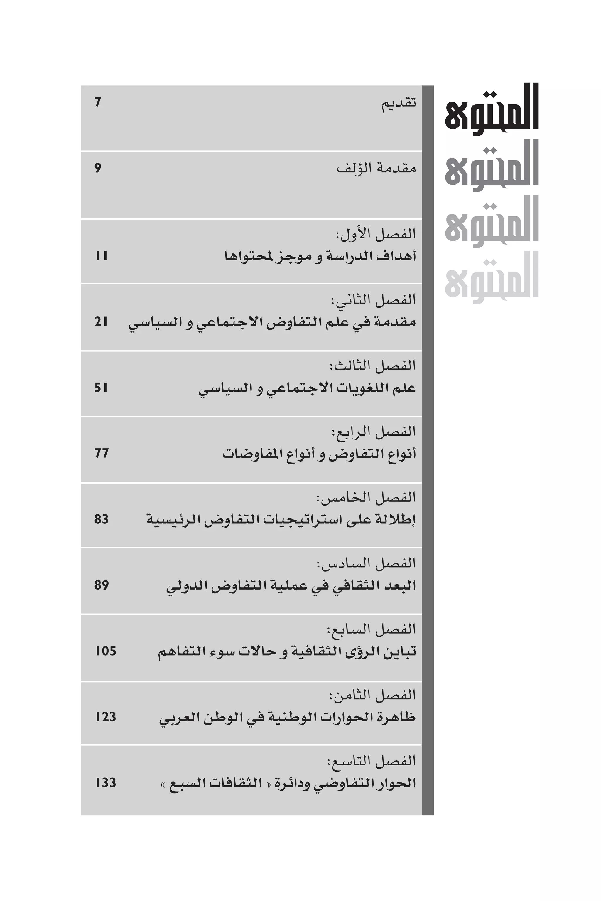 مقدمة في علم التفاوض
