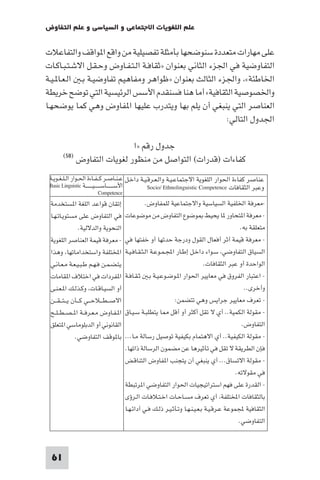 مقدمة في علم التفاوض
