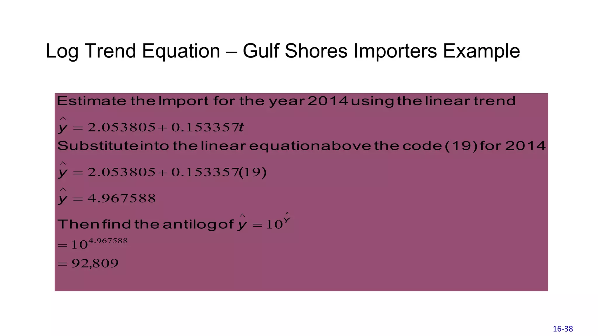 Log Trend Equation – Gulf Shores Importers Example
809
92
10
10
967588
4
19
153357
0
053805
2
153357
0
053805
2
967588
4
,
of
antilog
the
find
Then
.
)
(
.
.
2014
for
(19)
code
the
above
equation
linear
the
into
Substitute
.
.
trend
linear
the
using
2014
year
the
for
Import
the
Estimate
.
^












Y
y
y
y
t
y
16-38
 
