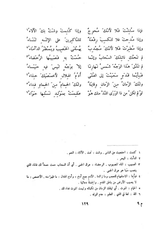 ديوان المتنبي الموثق