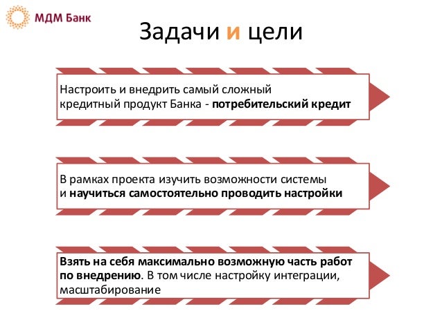 мдм банк взять потребительский кредит